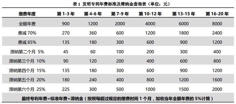 厦门出入境检验检疫局国际旅行卫生保健中心